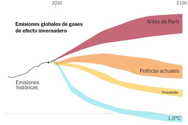 29climate-ESP-superJumbo.jpg