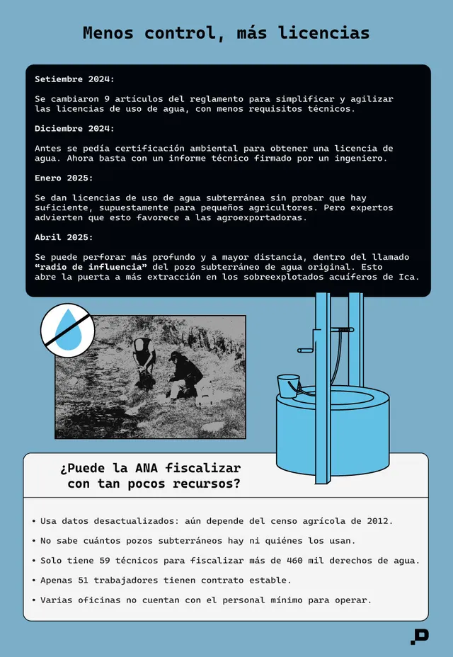 2info (1)