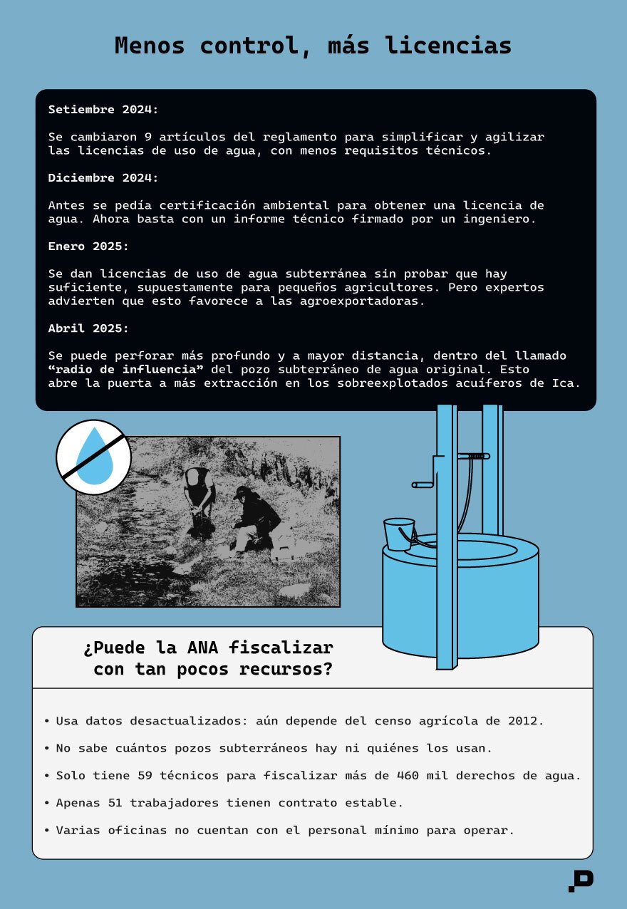 2info (1)