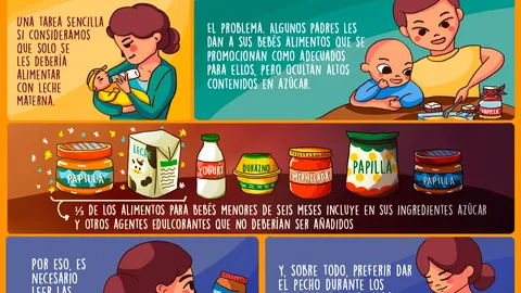Azúcar oculta en alimentos para bebes