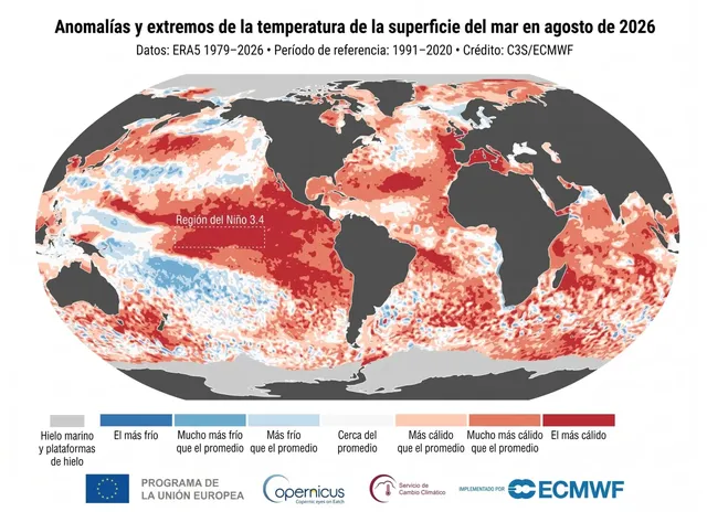 Anomalías de la temperatura superficial del mar en agosto de 2026 respecto al periodo 1991-2020. En rojo intenso, las zonas más cálidas registradas, incluida la región Niño 3.4 y la costa de Sudamérica.