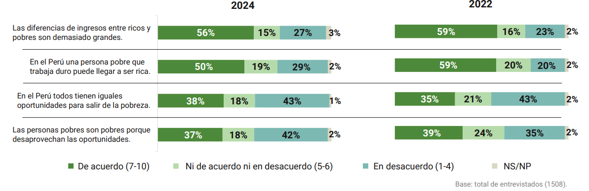 Captura de pantalla 2024-08-13 152737