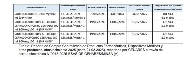 Captura de pantalla 2025-04-02 163627