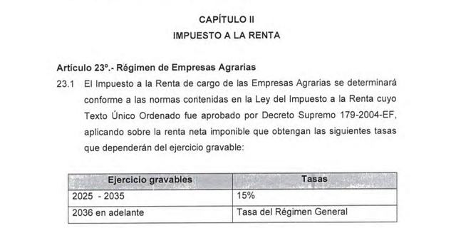 Zeta Chunga