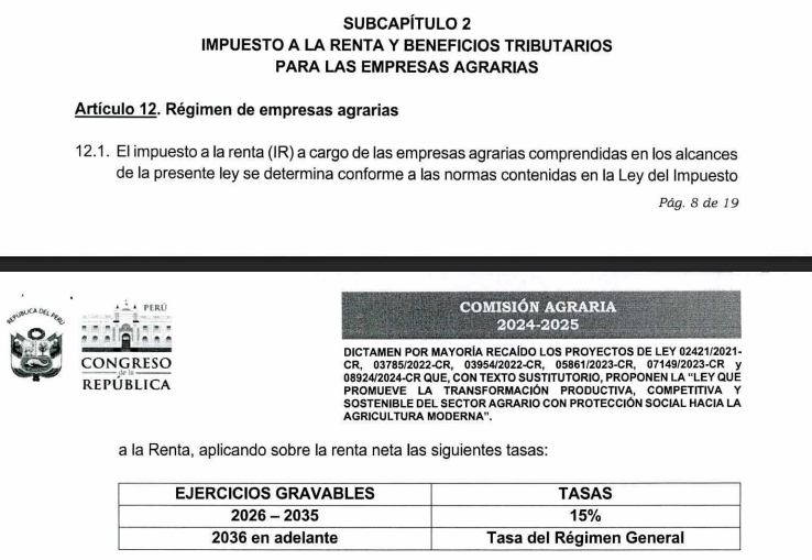 Ley Agraria