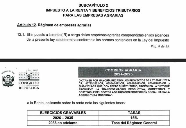 Ley Agraria