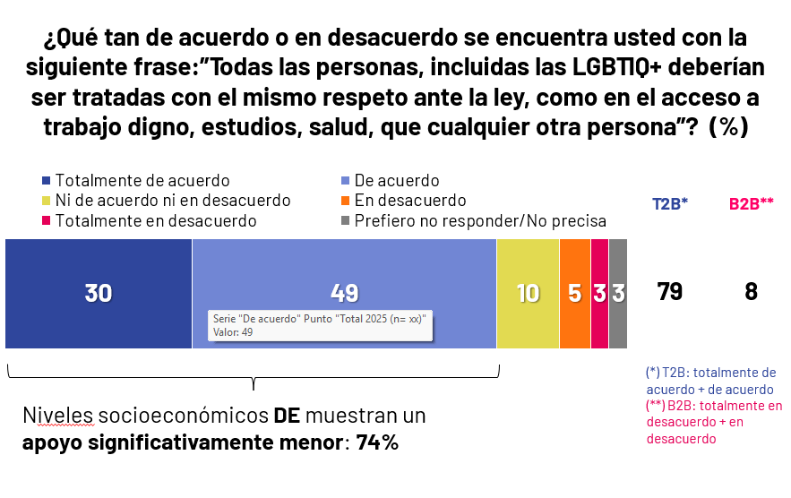 Captura de pantalla 2026-01-30 125710