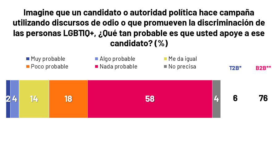 Captura de pantalla 2026-01-30 141019