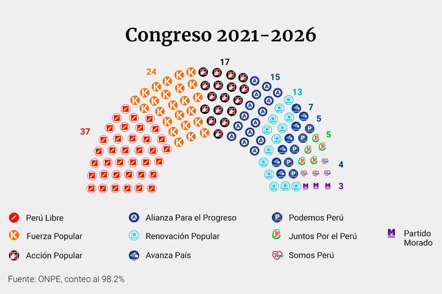 Congreso fondo gris.png