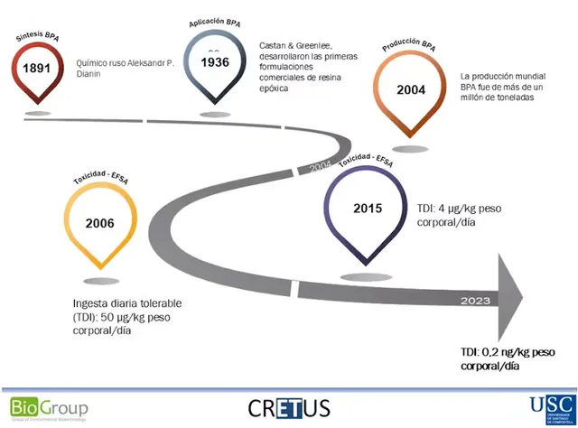 Cretus 2