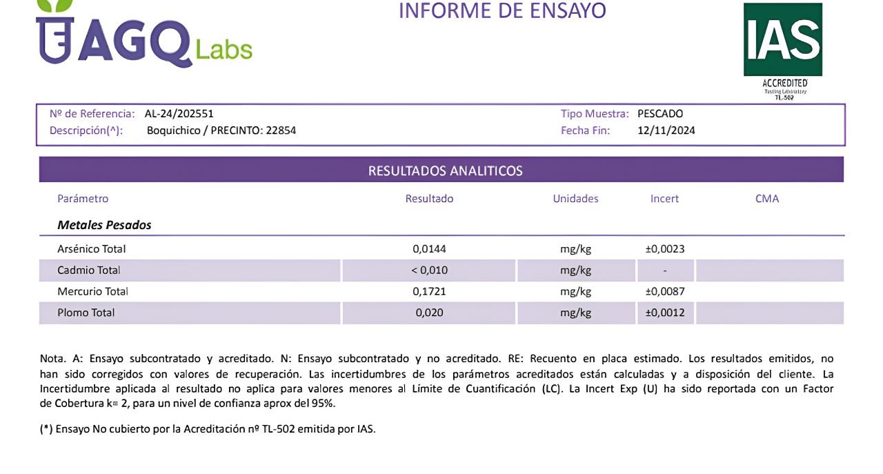 Valores de metales pesados en el estudio formulado por Sanipes a peces de las cochas "Matilde" y "Pona".