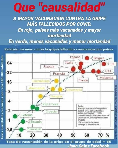 Cuadro-vacuna-Fake.jpeg