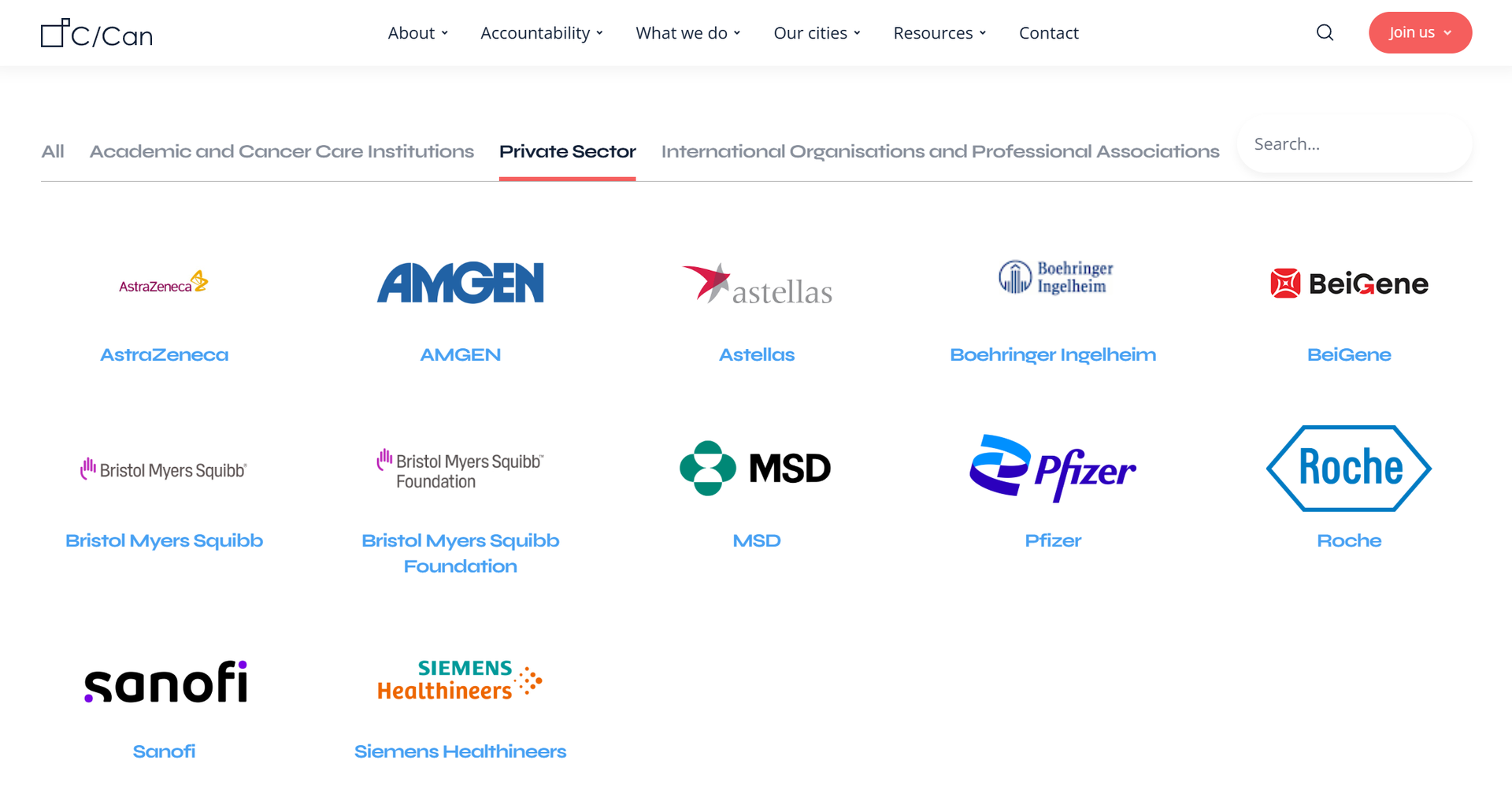 Fundación City Cancer Challenge