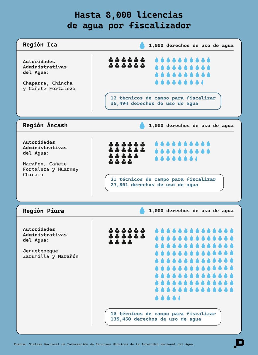 INFOGRAFIAS-2-Y-3