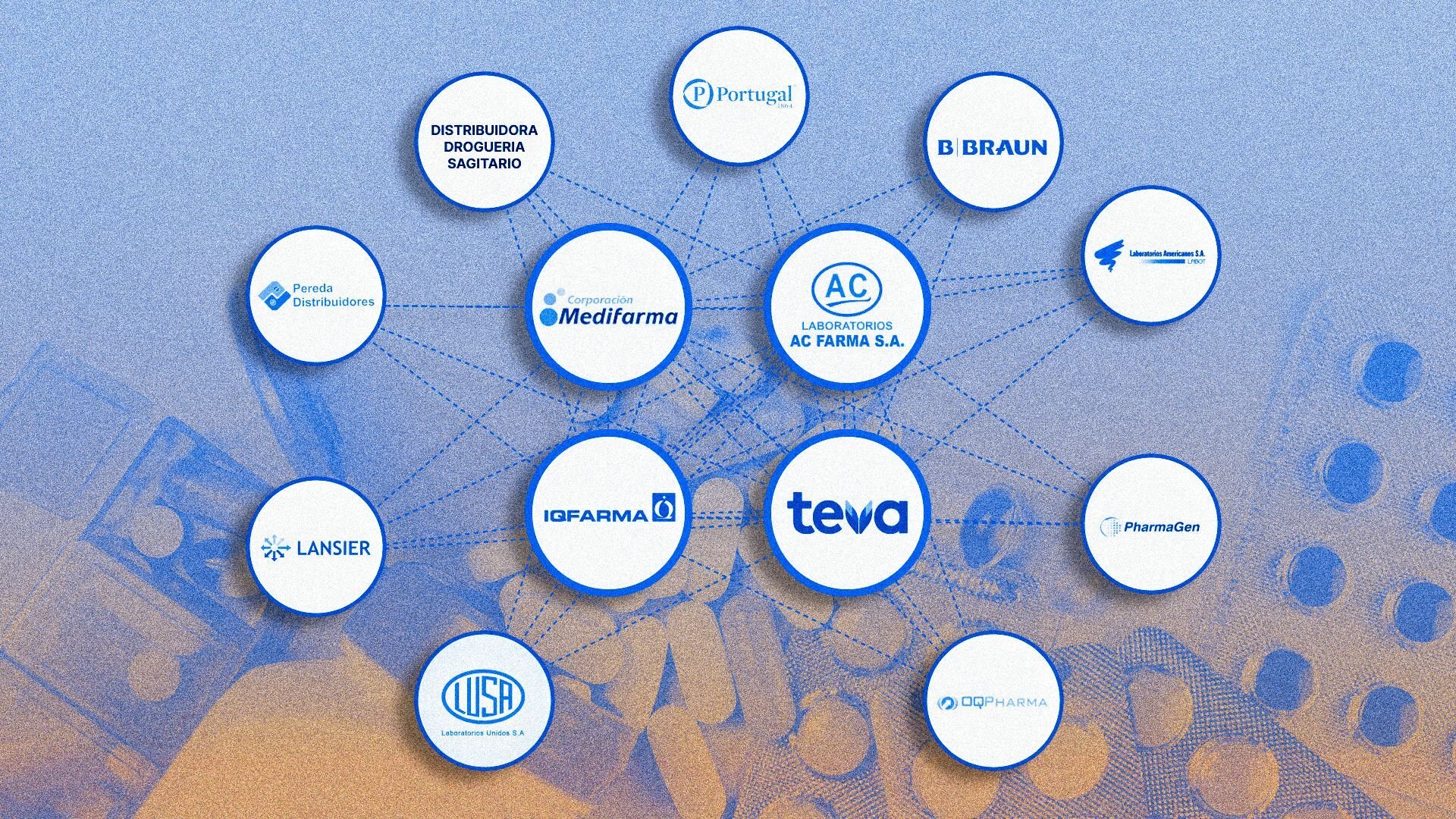 Composicion cartel medicinas
