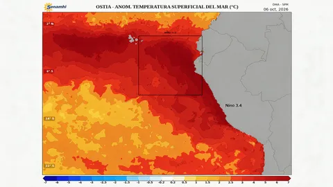 El Niño: por qué unas regiones podrían inundarse mientras otras ya enfrentan escasez de agua