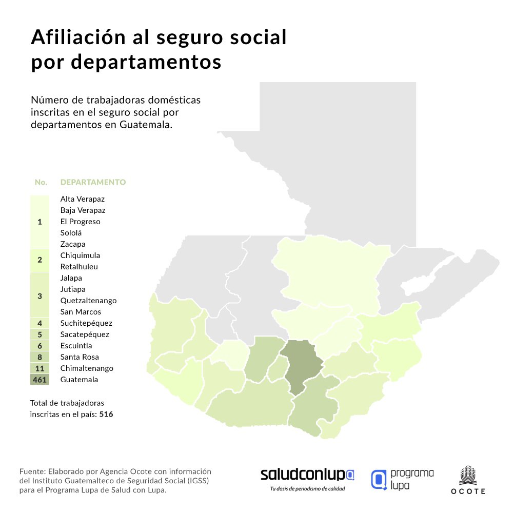Afiliación al seguro social por departamentos - Guatemala