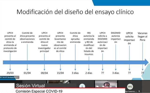 Minsa_INS voluntarios Sinopharm2.png