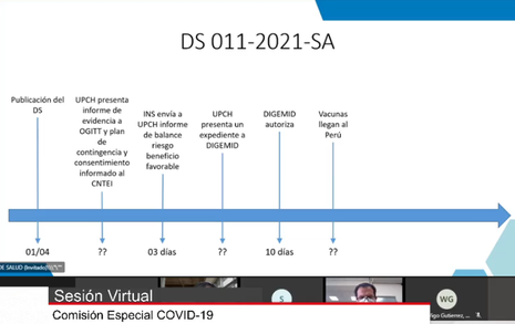 Minsa_INS voluntarios Sinopharm4.png