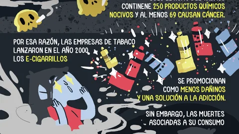 E-cigarrillos: un problema disfrazado de solución