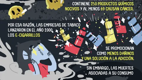 E-cigarrillos: un problema disfrazado de solución