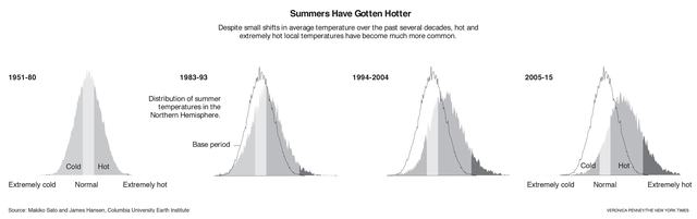 SCI CLIMATE CHANGE EXPLAINED 2-3.jpg