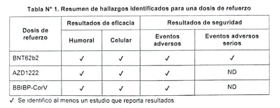 Tabla 1.JPG