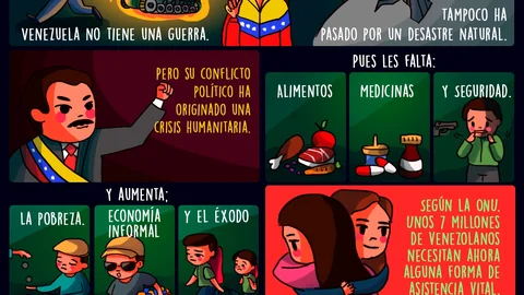Venezuela en crisis