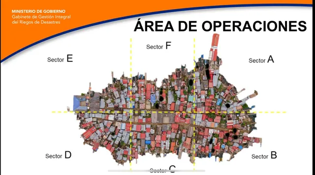 Mapa de la isla dividida por sectores para el traslado