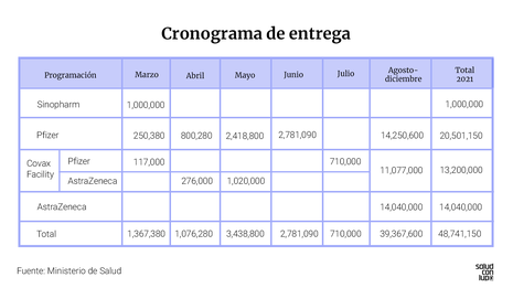 Cronograma de entrega.jpg