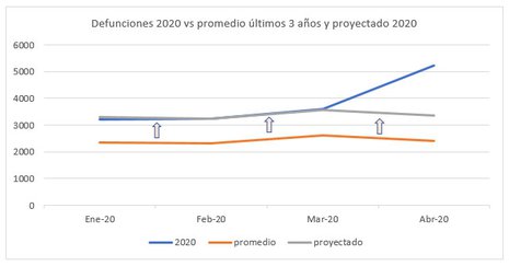 defunciones.jpg