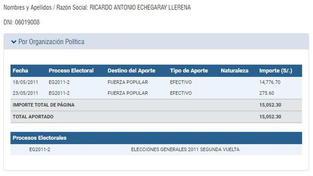 echegaray.JPG