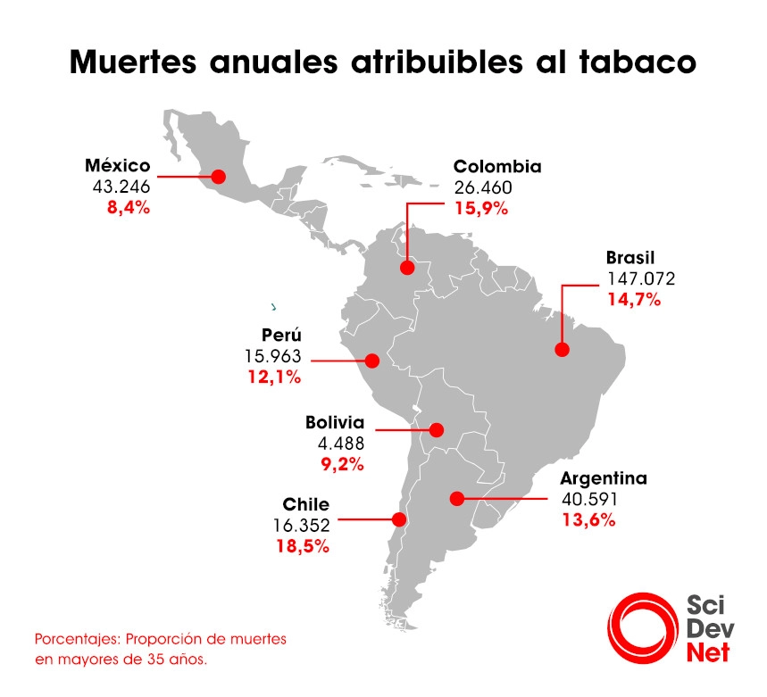 epidemia_tabaquismo.webp