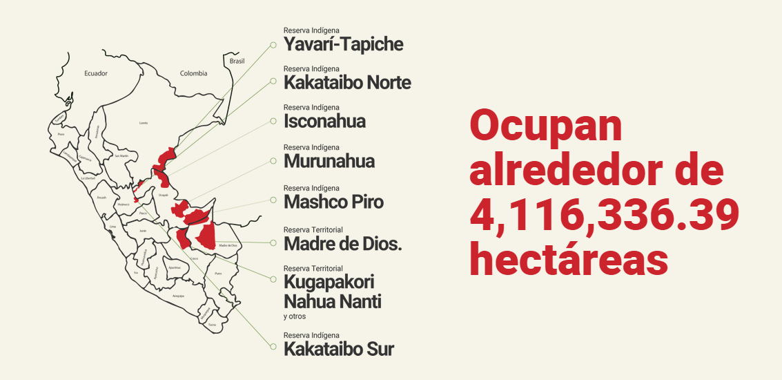Mapa de reservas indígenas del Perú