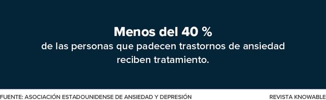g-percent-treated-kee