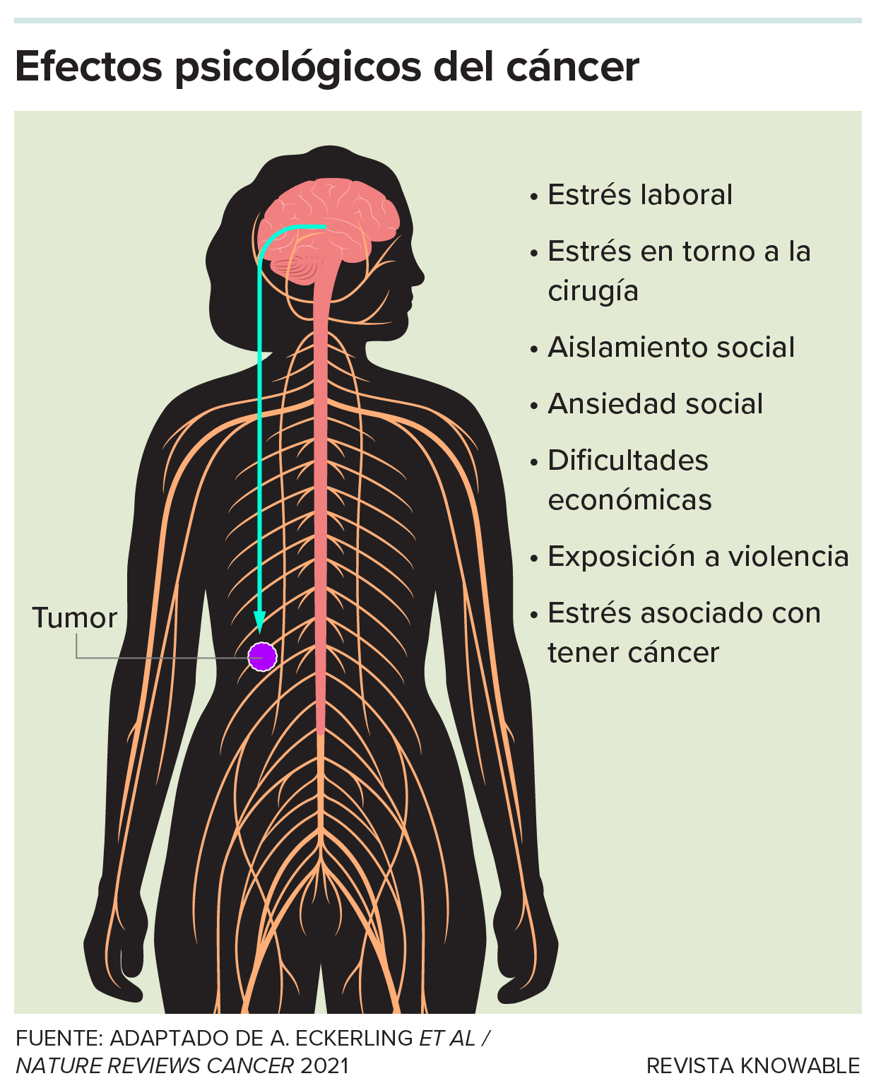 g-psychological-effects-cancer-kee