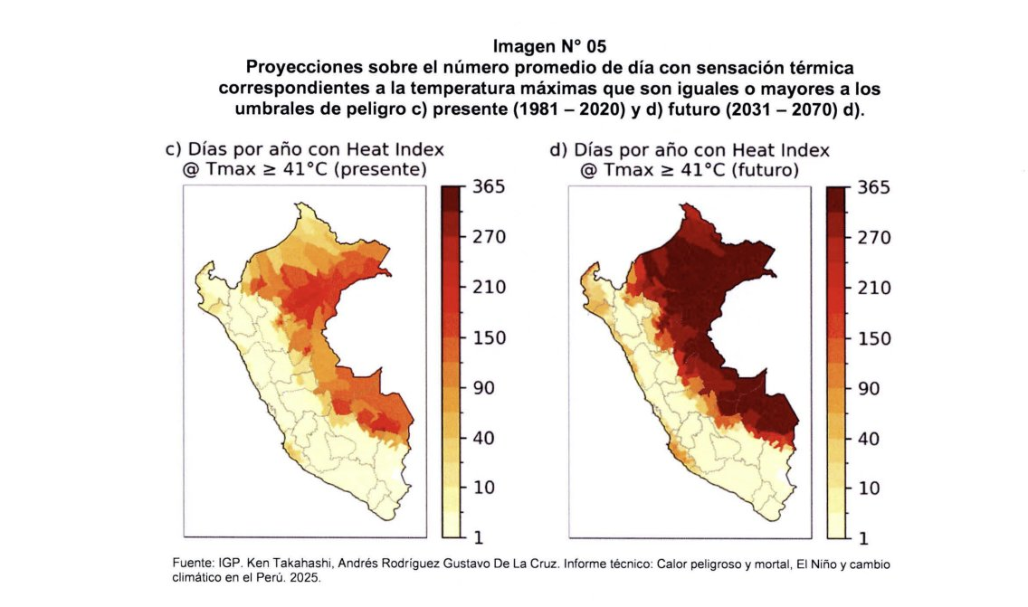Mapa de Calor - Minsa