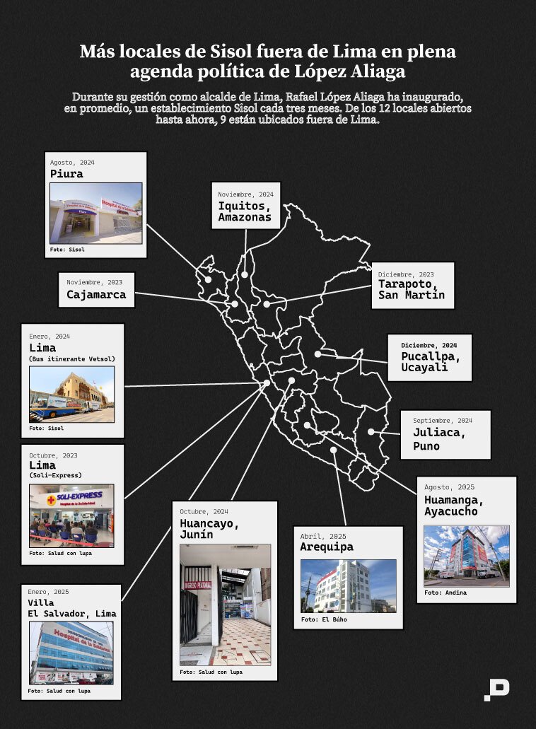 infografia-viajes-aliaga