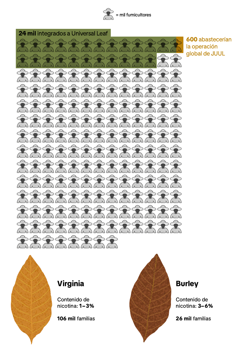 materia-1-info1-esp