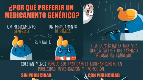 medicamentos-genericos