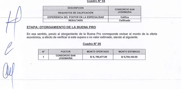 sangre de pollo refrigerada adjudicada