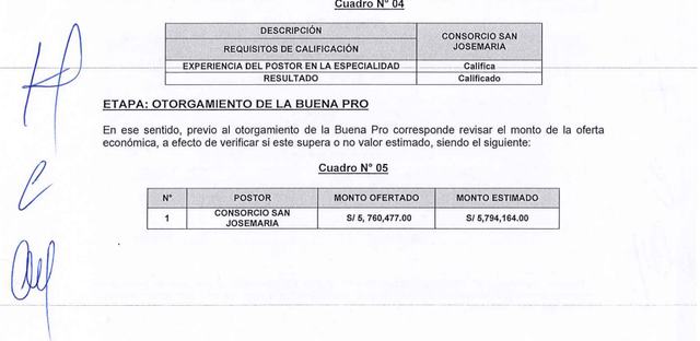 sangre de pollo refrigerada adjudicada