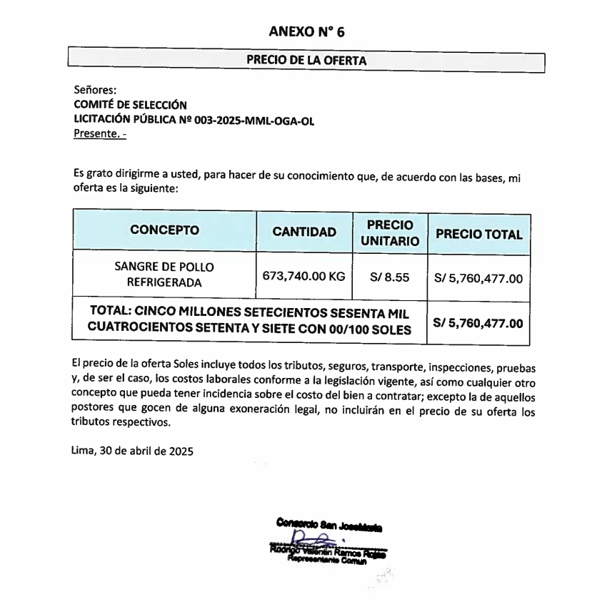 sangre de pollo refrigerada por kilo