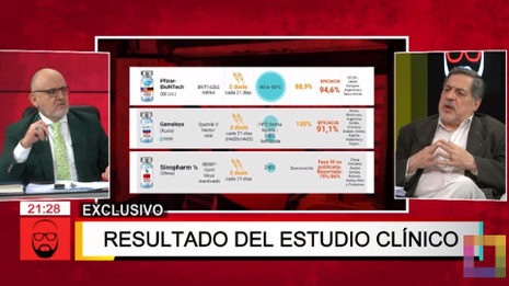 Ernesto Bustamante en willax.png